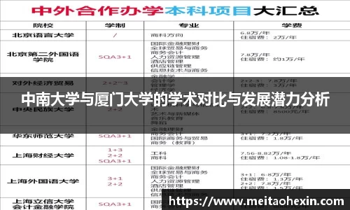 关键词2
